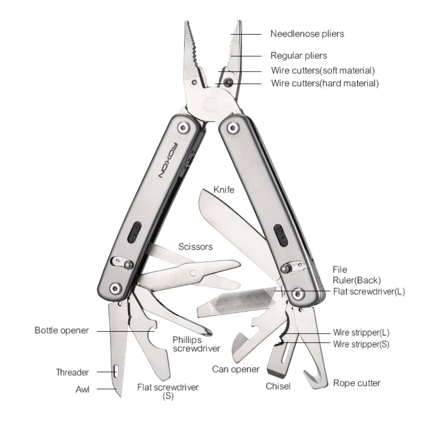 Edc Carry Pliers - Roxon S804G Flex Çok Amaçlı Alet