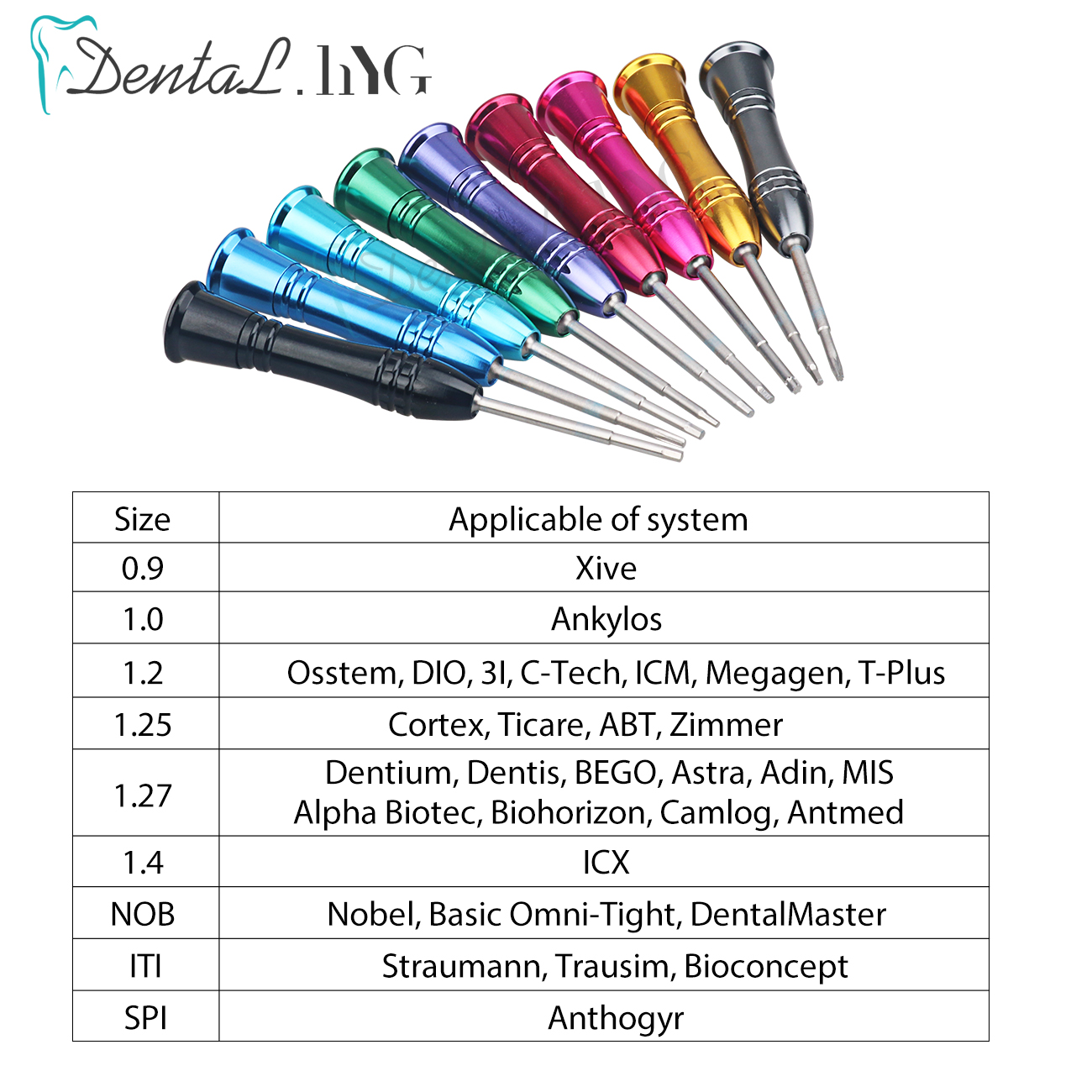 9 adet/takım Diş Laboratuvarı  - Micro Screwdriver Kit incelemesi ve fiyatı